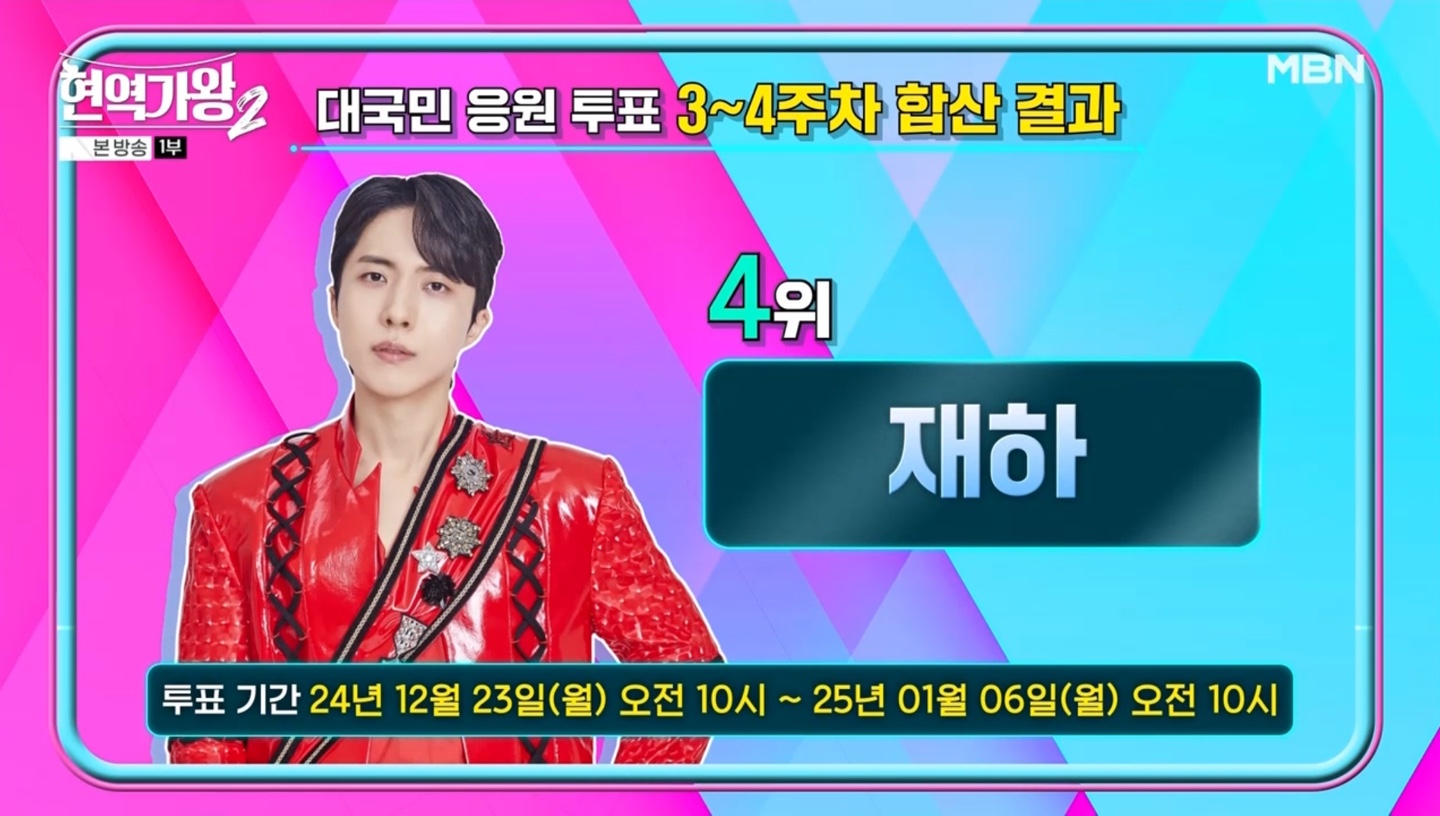 현역가왕2 3~4주차 투표 결과