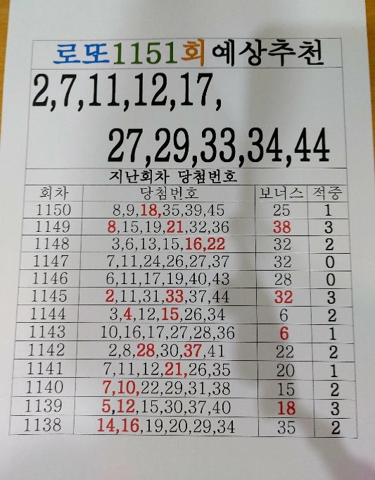 자료3
