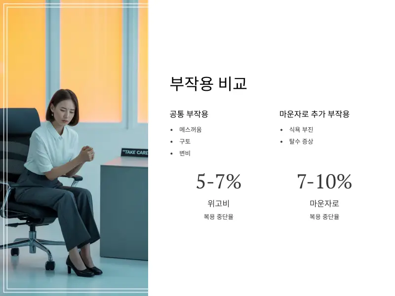 마운자로9_