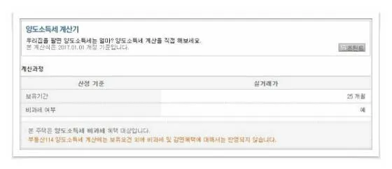 부동산 양도세율