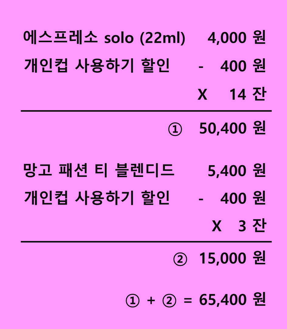 스타벅스 프리퀀시 싸게 빠르게 적립 에스프레소 신공