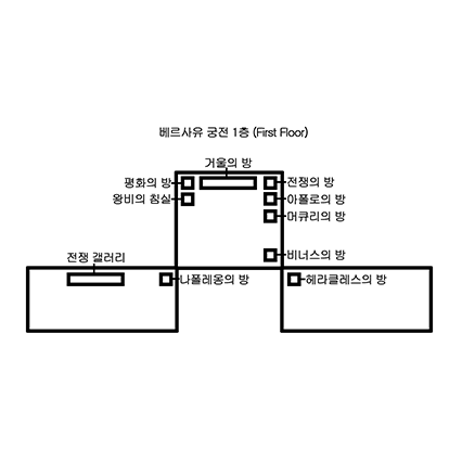베르사유 궁전 관람 동선