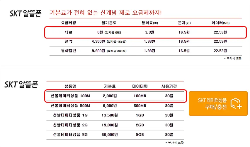 프리티모바일-선불요금제