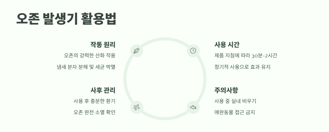 에어컨 냄새 없애는 방법 5가지 7