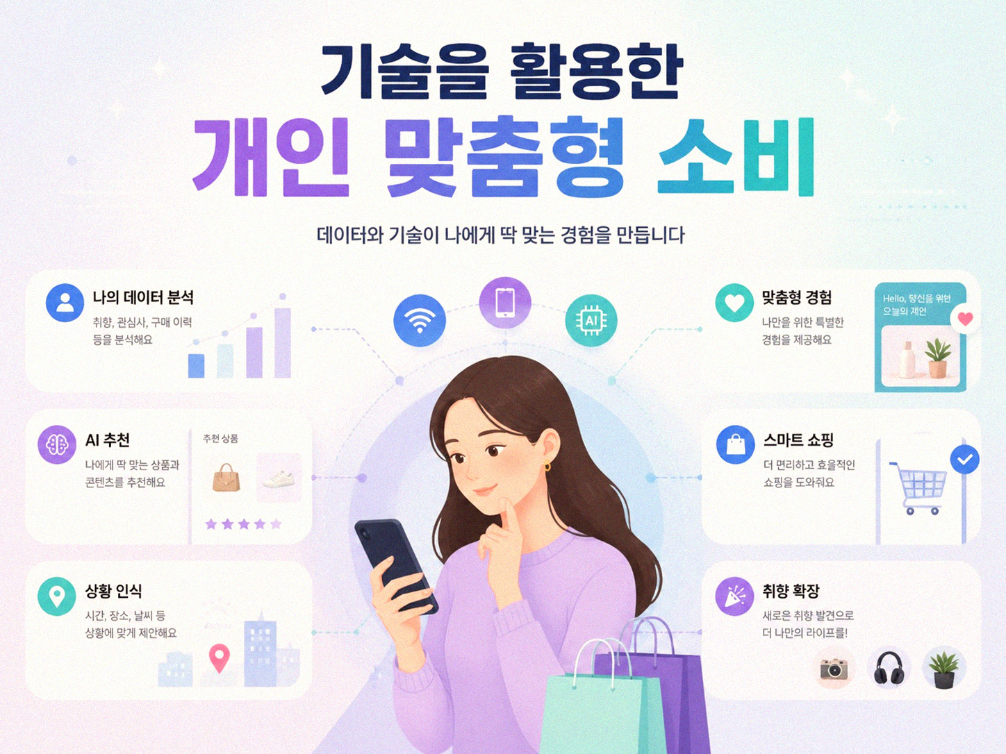 1인 가구 늘면서 소비 시장 뭐가 달라졌나