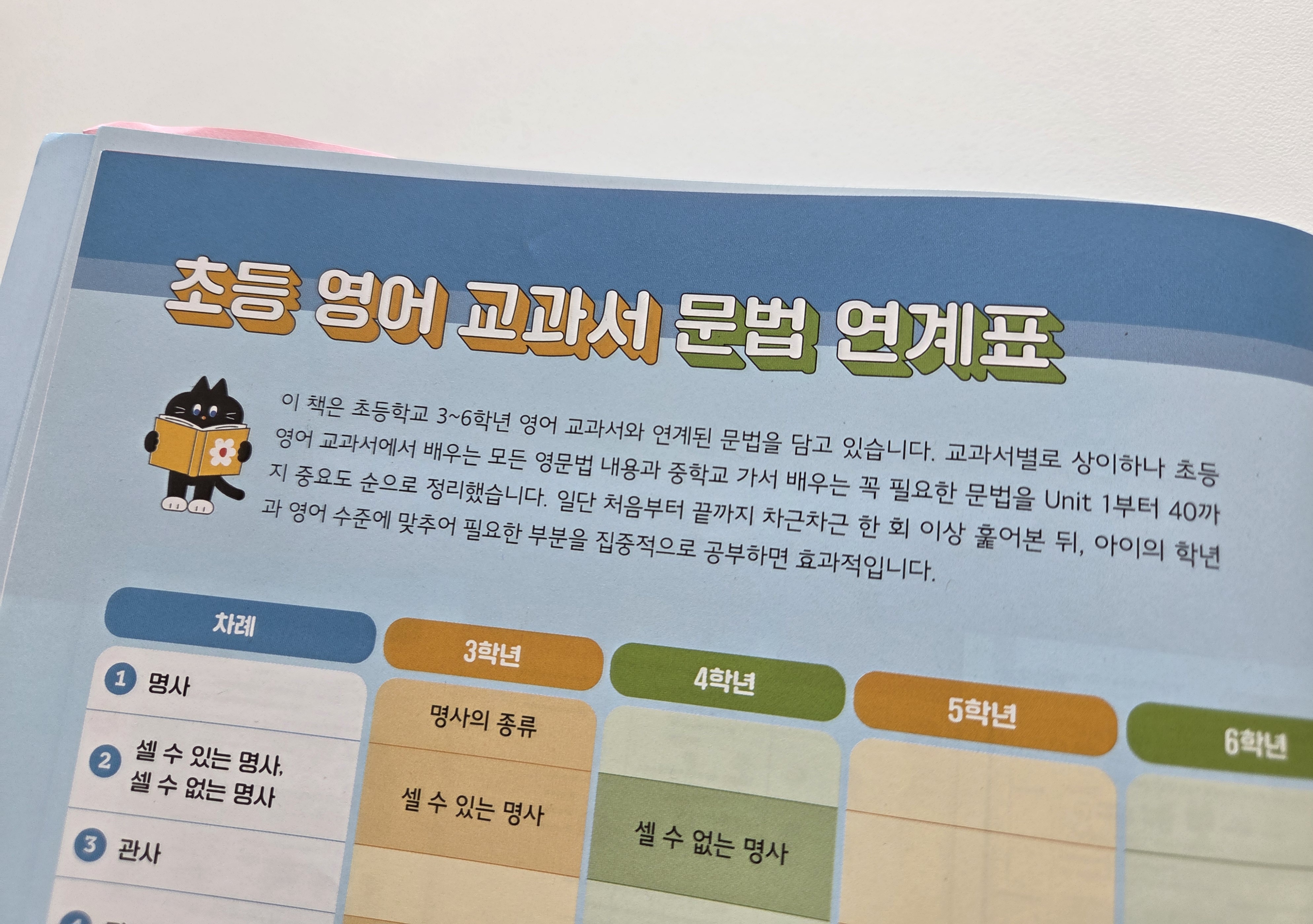 초등영어교과서 문법 연계표가 체계적으로 정리되어있어요. 초등영어 생각보다 쉬지 않은것같아요.