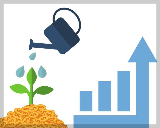 배당금 투자, 복리 효과