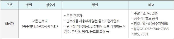 근로자 휴양콘도 지원 자격