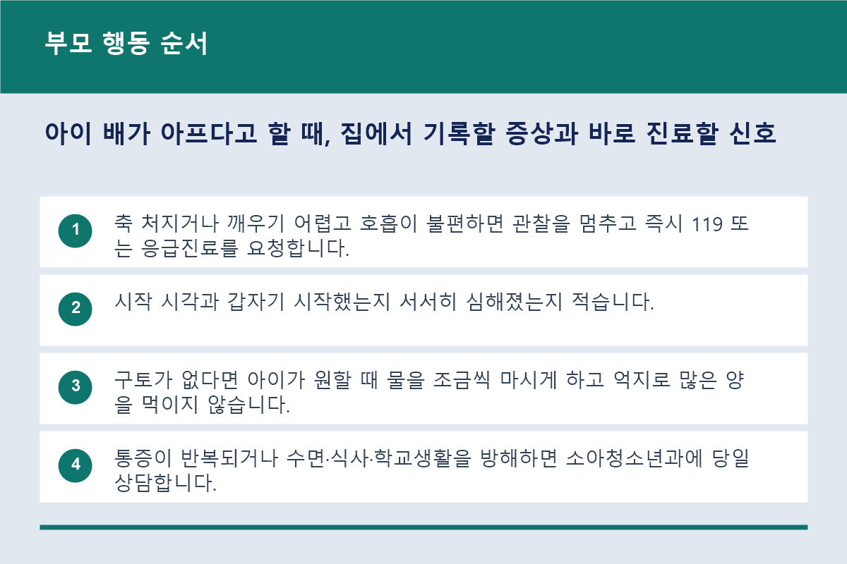 아이 배가 아프다고 할 때, 집에서 기록할 증상과 바로 진료할 신호 부모 행동 순서 정보 이미지