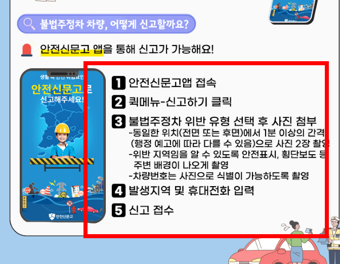 불법주정차 과태료 기준 알아보기