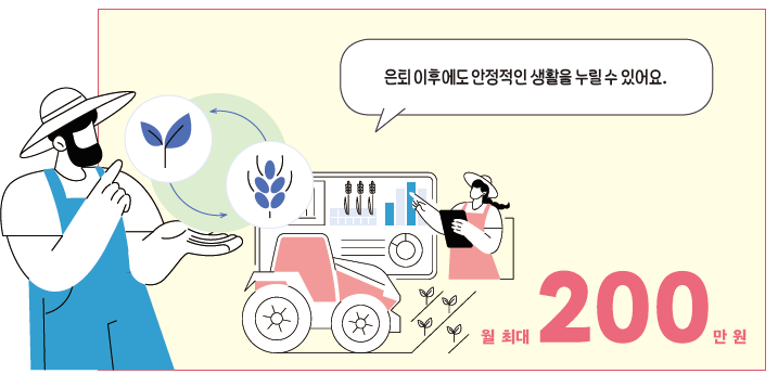 농지이양-은퇴-직불사업