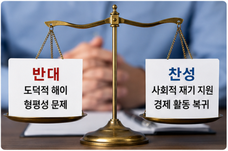 "안 갚고 견디면 장땡?" 2026 새도약기금 5천만원 빚탕감 조건 총정리! (대상, 한도, 신청 조회)