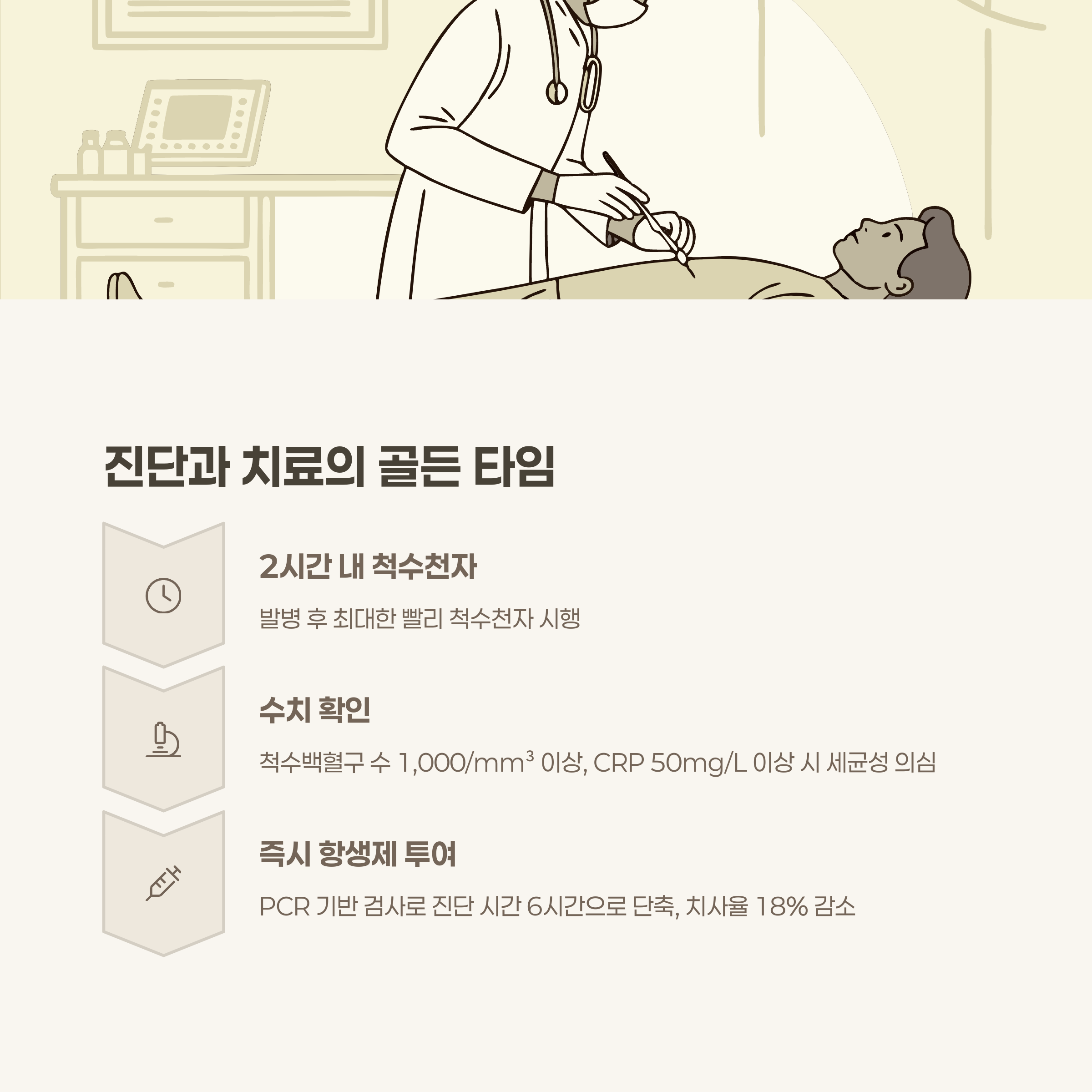 진단과 치료를 좌우하는 골든 타임