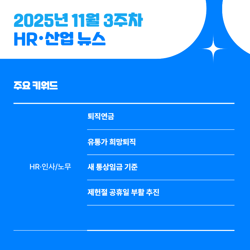 2025년 11월 3주차 HR&middot;산업 뉴스 클리핑