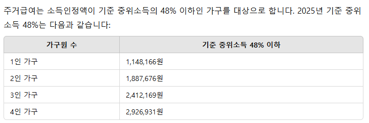 주거급여, 주거복지, 수선유지비, 대보수, 중보수, 경보수, 복지정책, 저소득층지원, 주택수리비, 정부지원금, 주거안정, 주거환경개선, 복지혜택, 주거급여신청, 기초생활보장, 취약계층지원, 정부정책, 대보수비용, 주택개보수, 복지센터
