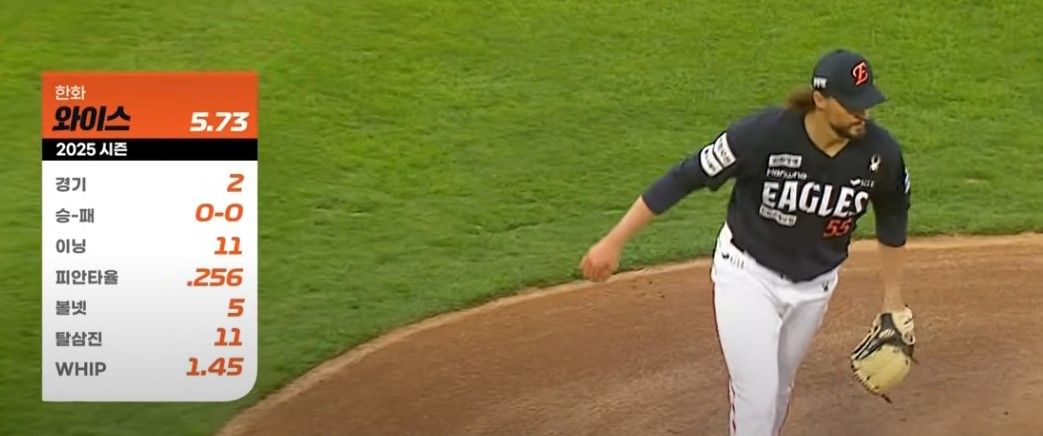 2025 프로야구 삼성 vs 한화