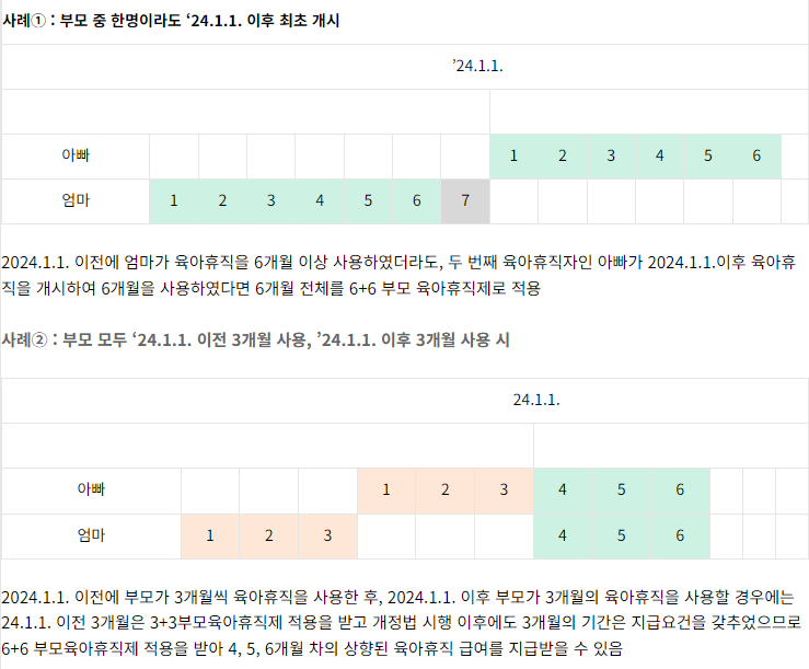 유의사항1