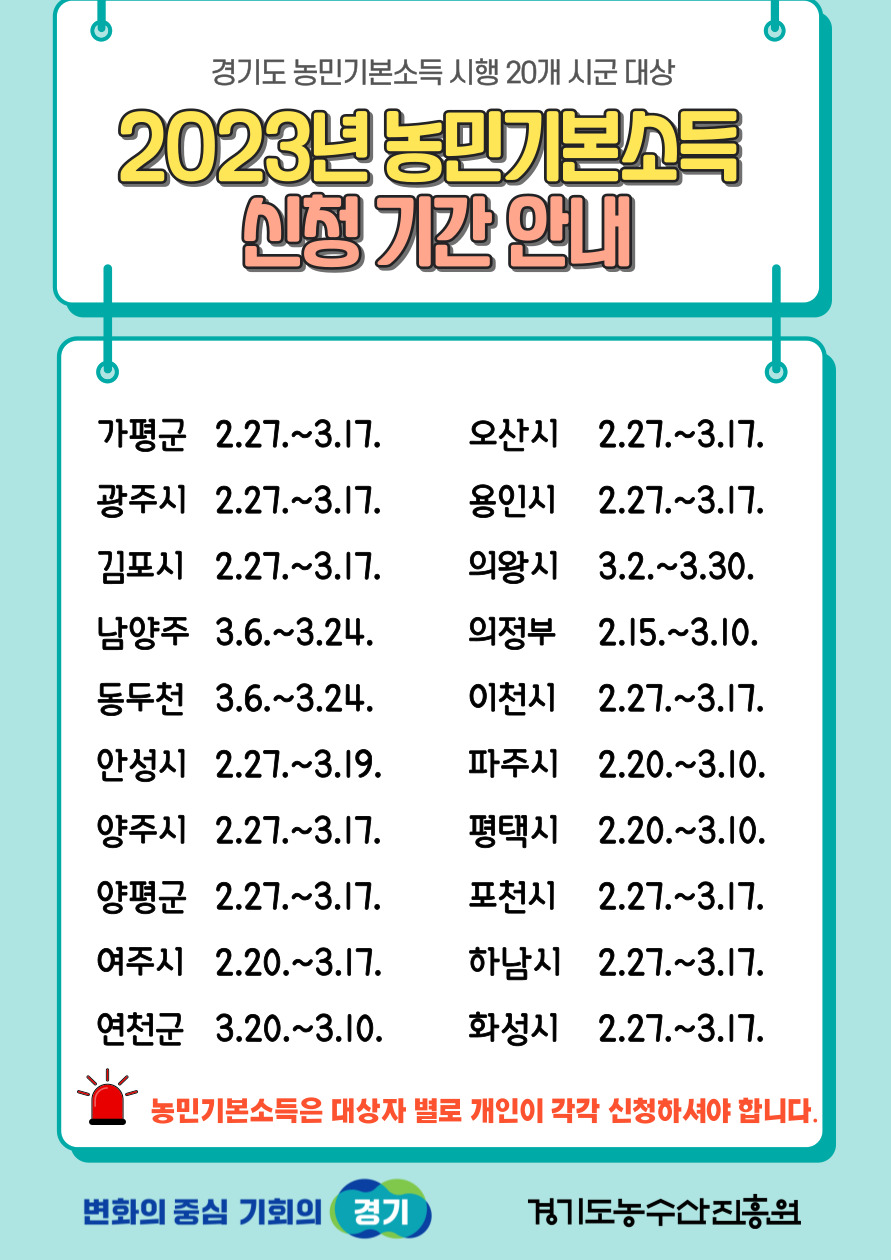 경기도 농민기본소득