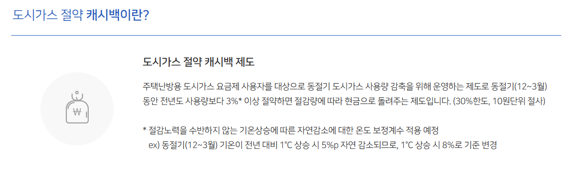 도시가스 캐시백