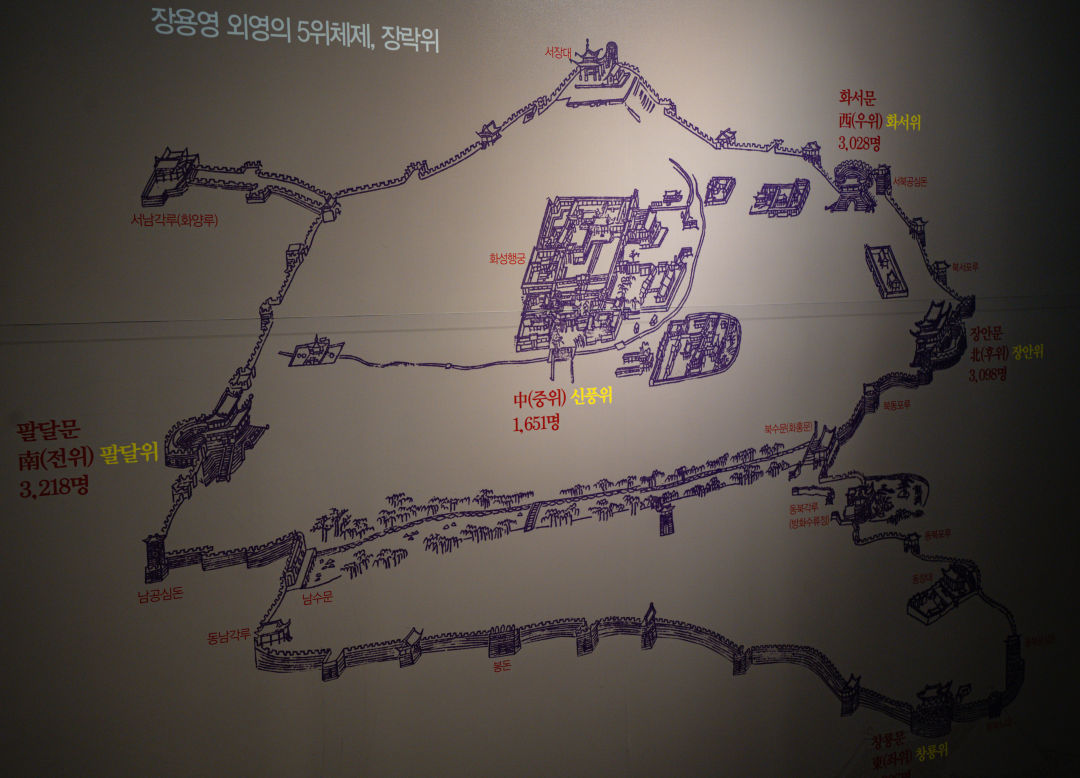 수원화성 박물관