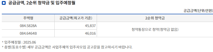 영종하늘도시 A41BL 한신 더휴 - 분양가