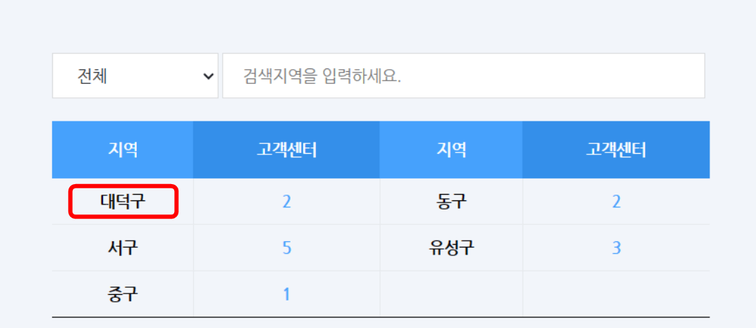 전국 도시가스 요금조회 방법