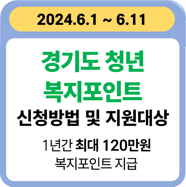 경기도 청년 복지포인트