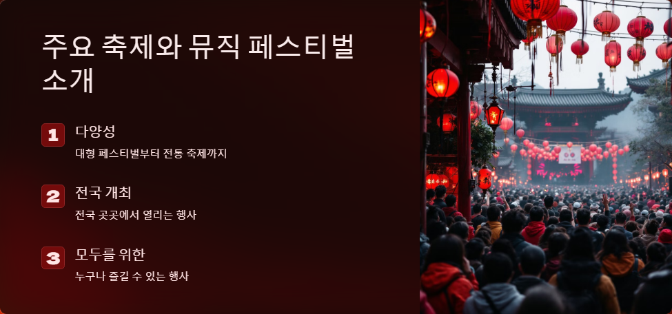 2025축제