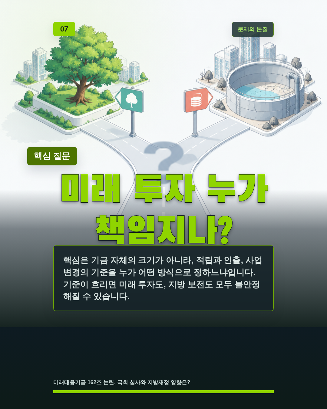 미래 투자 누가 책임지나?