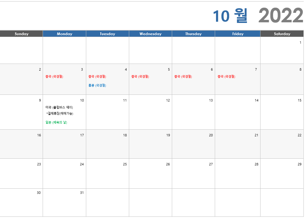 2022년 10월 해외증시 휴장 일정
