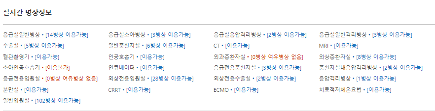 추석 응급실 진료 병원 찾기와 관련하여 E-gen 사이트에서 응급실 실시간 병상정보 조회 화면