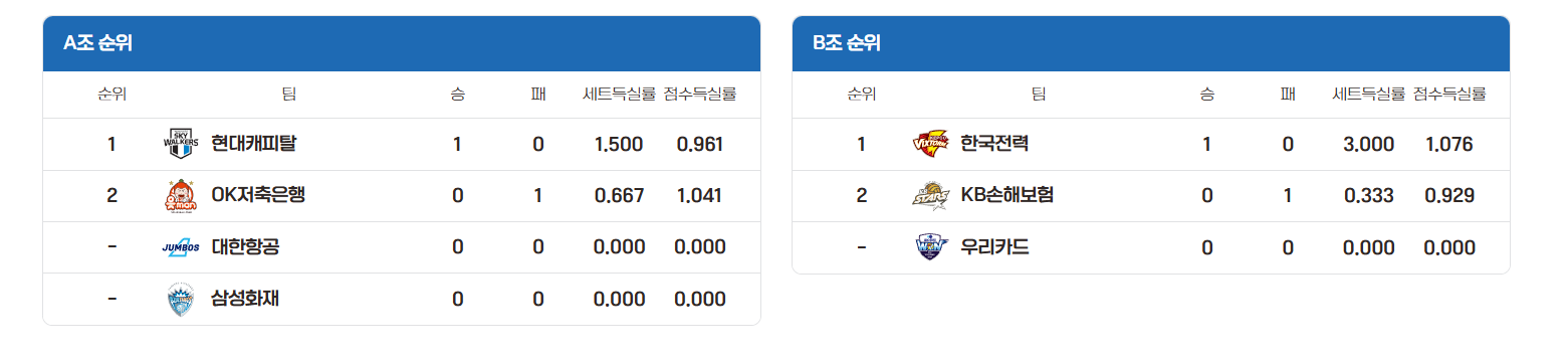 남자배구 일정
