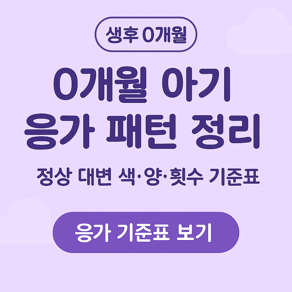 0개월응가, 신생아대변, 신생아태변, 아기응가정상, 초보엄마육아팁, 아기변비구분, 모유변특징, 분유변특징, 0개월육아정보, 아기응가색깔