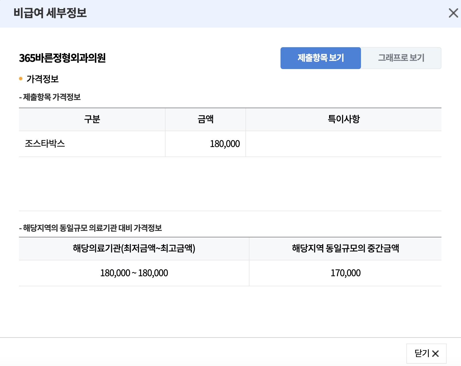 비급여세부정보