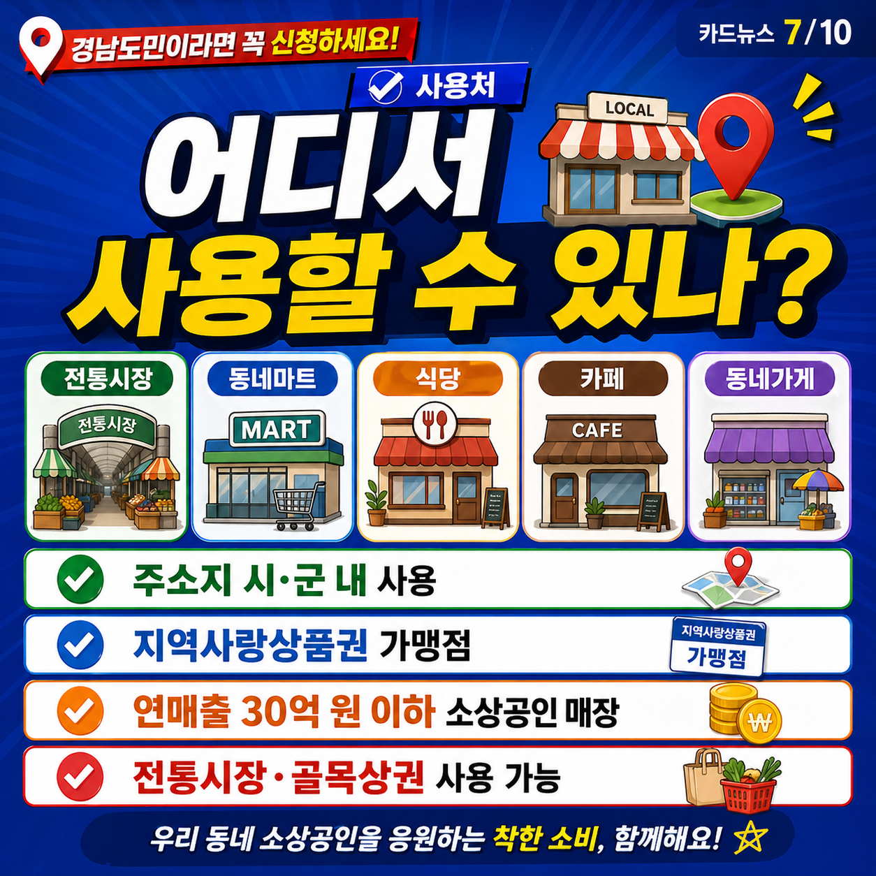 사용처
