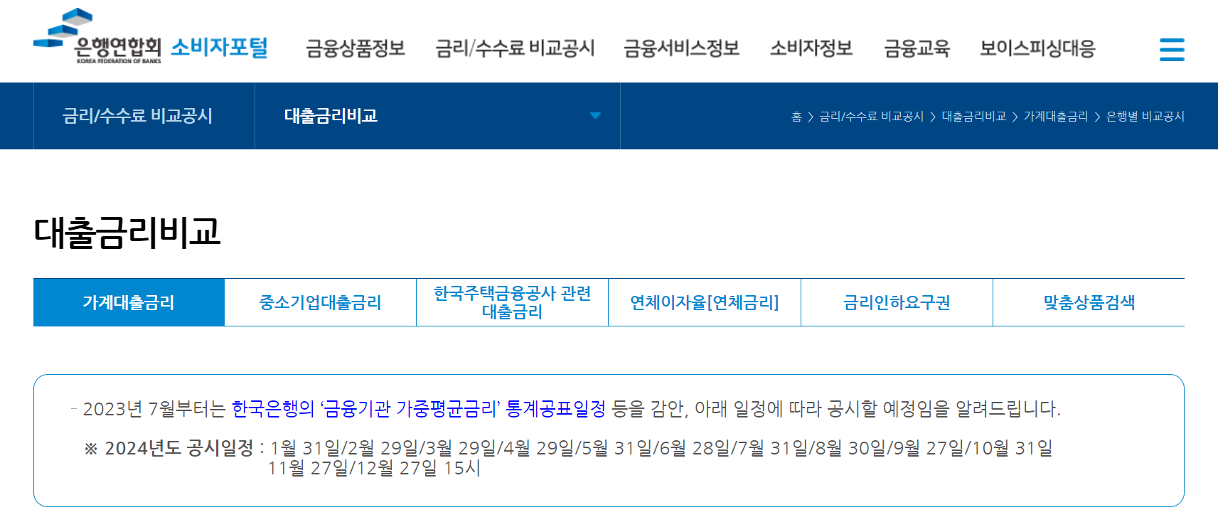 주택담보대출 금리 비교 사이트 TOP 5