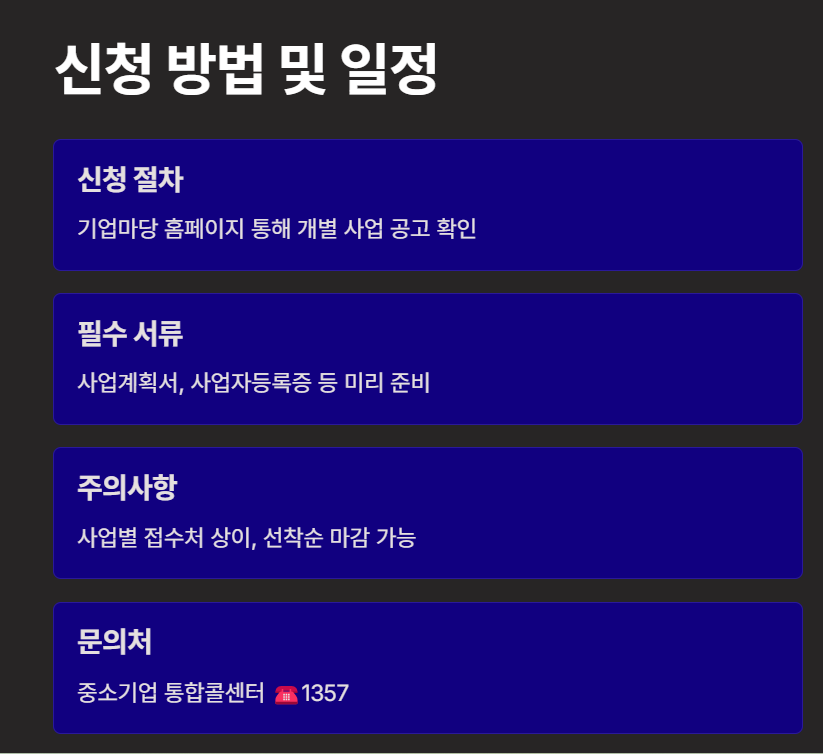 2025 소상공인 지원사업 총정리