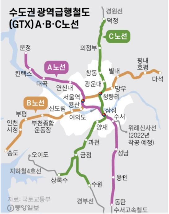 GTX C 노선 상록수역 운행 검토