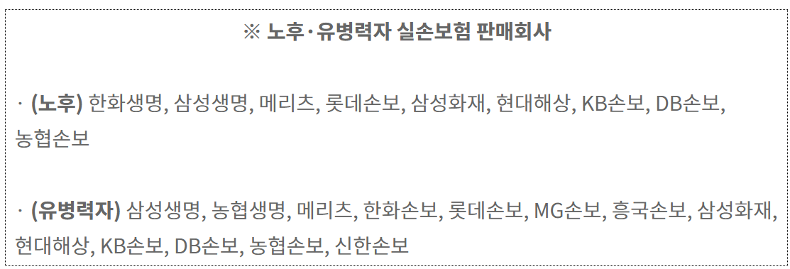 노후*유병력자 실손보험 판매회사