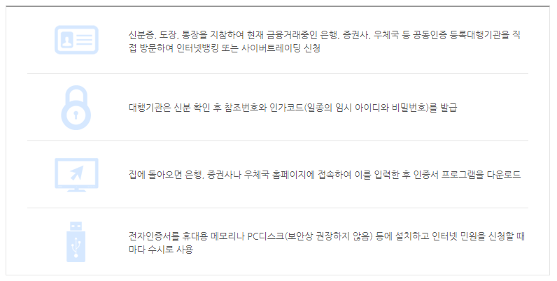 엠세이퍼-공동인증서-발급-방법