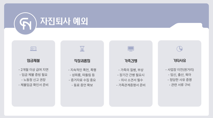 실업급여_자진가능