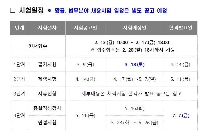 2023 소방공무원 시험일정 및 응시자격