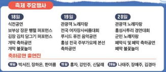 제29회 광천토굴새우젓&middot;광천조미김 대축제 프로그램