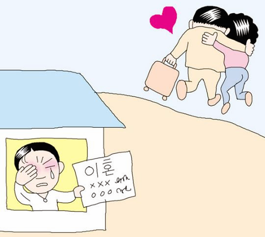 이혼 절차 ❘ 방법 서류 기간 사실혼 사유기재 정리