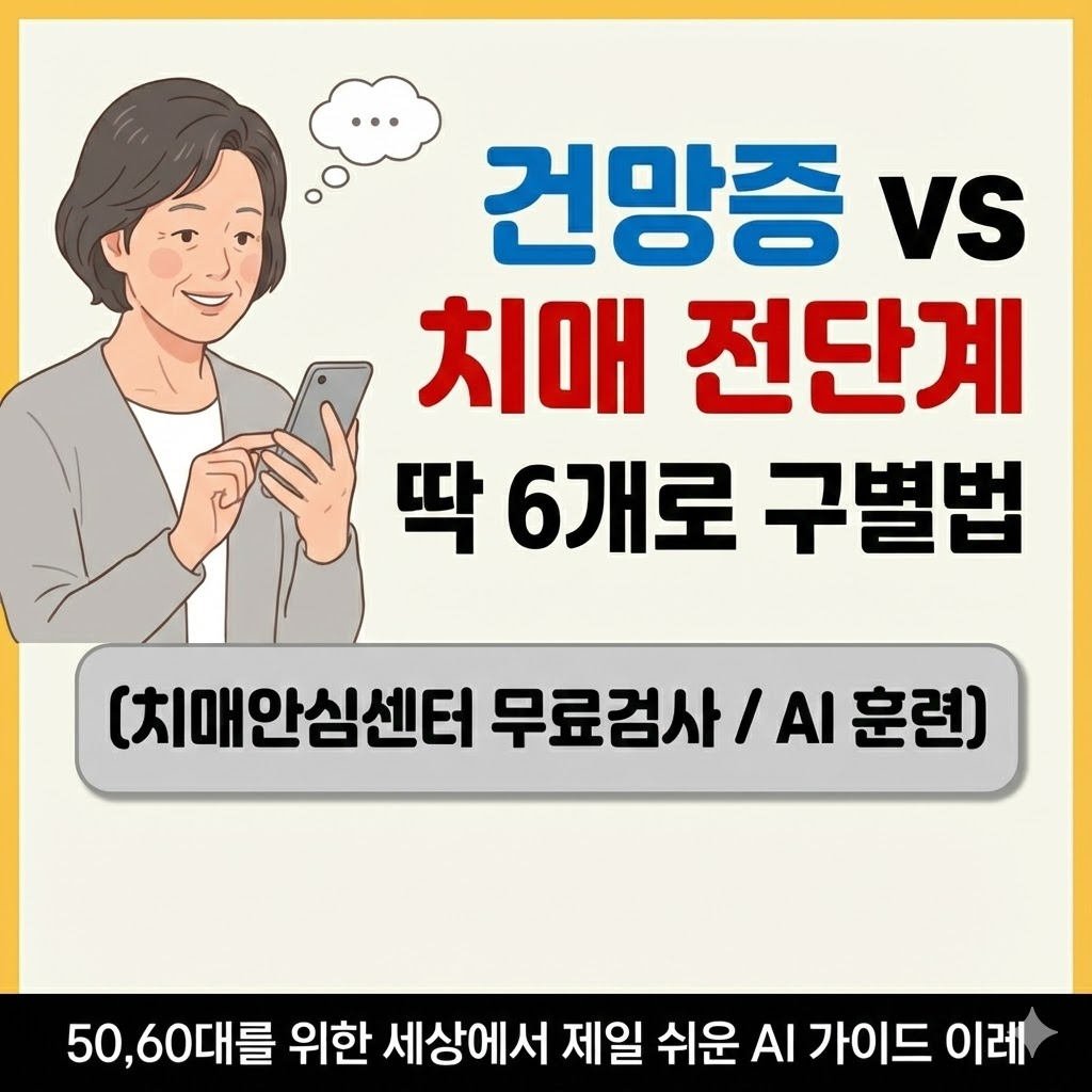 경구인지장애구분법