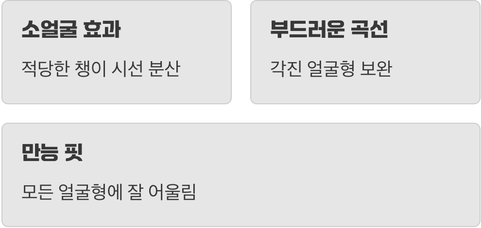 얼굴형 커버의 마법사