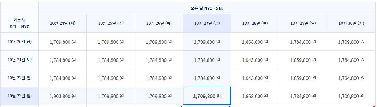 항공권 싸게 구입하는 방법