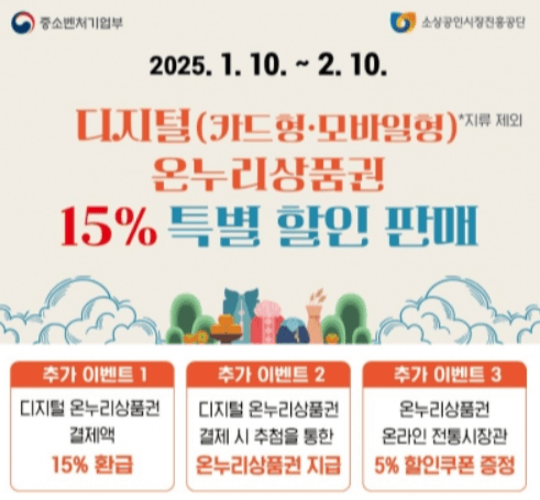 온누리상품권 할인 그림
