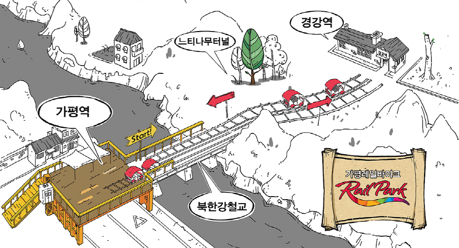 가평 레일바이크 코스