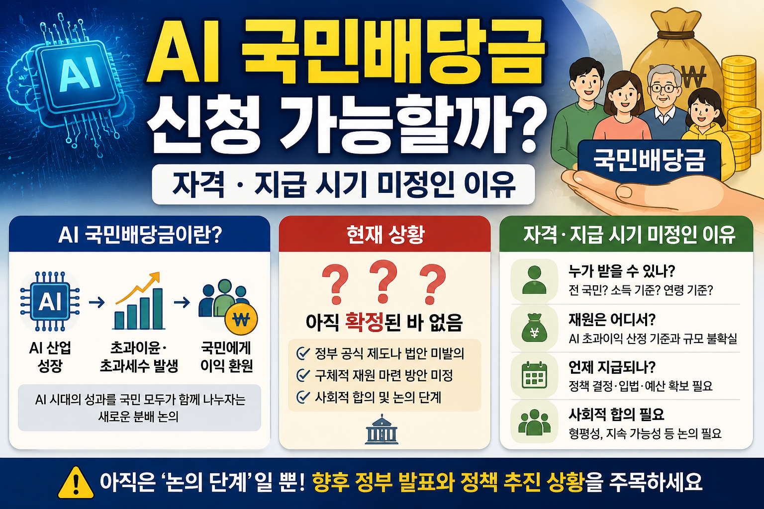 AI 국민배당금 신청 가능할까? 자격·지급 시기 미정인 이유